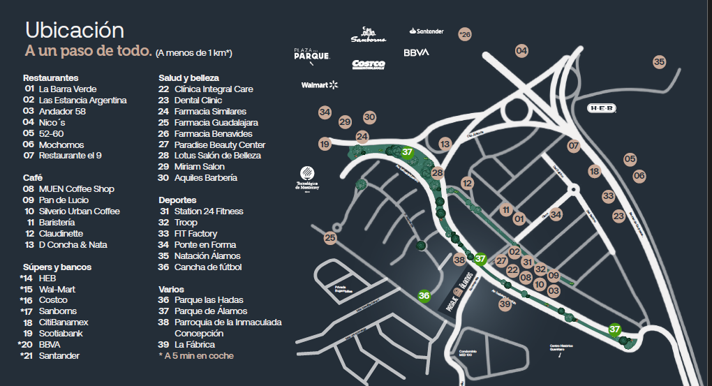 PASAJE ALAMOS (PREVENTA ) — foto 3